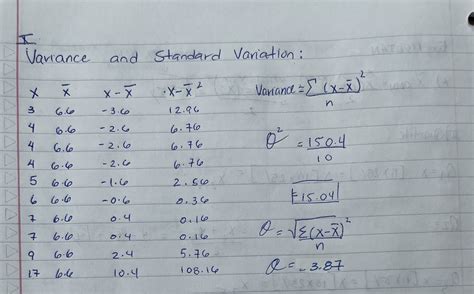 Image result for Variation of Parameters Pi Formula