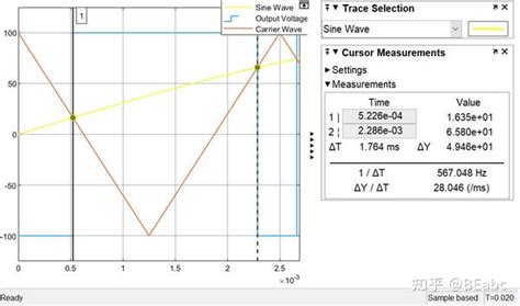 PWM Algorithm 的图像结果