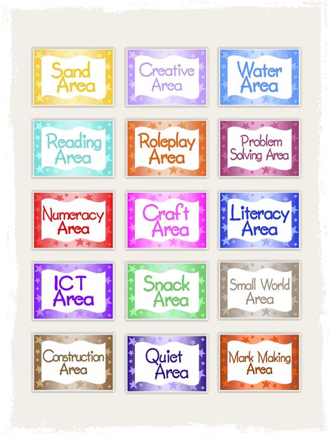 Technology Area. Sign 的图像结果