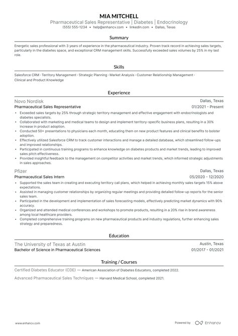1 Successful Pharmaceutical Sales Representative Resume Example And Writing Tips for 2024