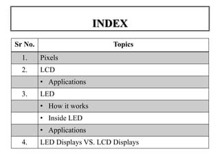 Image result for LED LCD Applications Tutorial