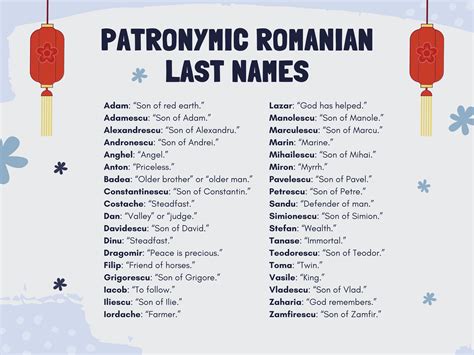 100+ Romanian Last Names & What They Mean