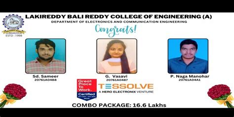 LAKIREDDY BALI REDDY COLLEGE OF ENGINEERING