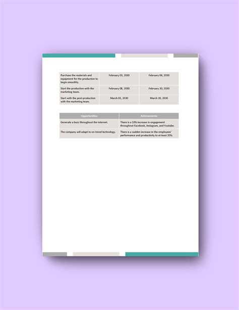 Image result for Project Manager Smart Goals Examples