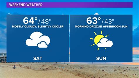 Alamodome renovations get green light | cbs8.com