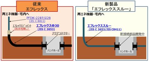 Image result for Creative Notes Structures Designed