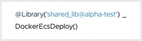 Image result for Jenkins Shared Library Example