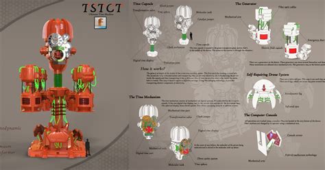 Image result for UTM Machine Graphic Design