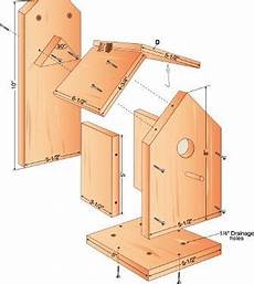 bauplan vogelhaus bauanleitung plans for a birdhouse designs woodworking plans pdf bauplan vogelhaus bauanleitung plans for a birdhouse designs woodworking plans pdf