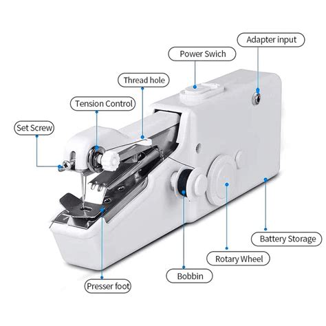 Handheld Portable Sewing Machine | Battery-Powered for On-the-Go Repairs
