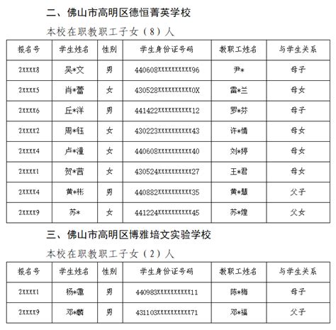 工厂招聘普工范文,工厂招聘普工,工厂招聘小时工_大山谷图库