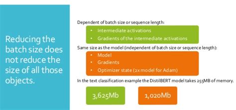 Image result for Gradient Checkpointing