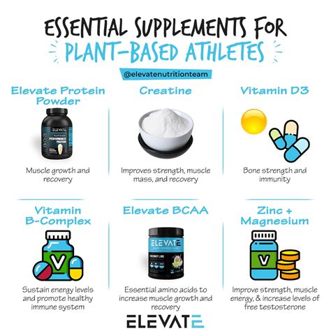 Essential Vitamins For Youth Athletes: A Performance Guide