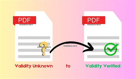 Digital Signature Validity Unknown OR Signature Not Verified on PDF ...