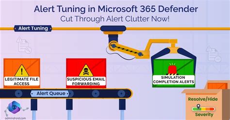 Image result for Alert Program Too Fast