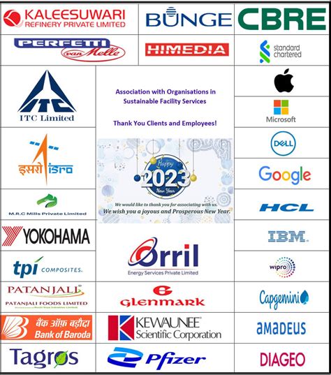 Gallery – Onrgy Services Pvt Ltd
