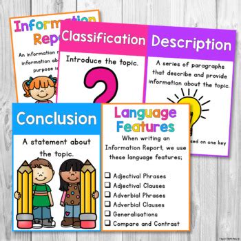 Informative Writing Poster 的图像结果