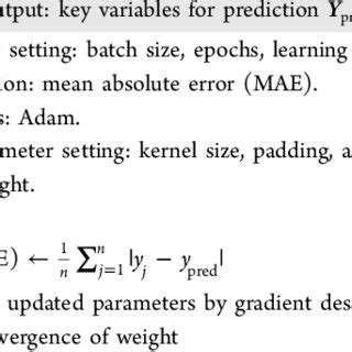 Image result for Optimization of Algorithm Convolutional Neural Network