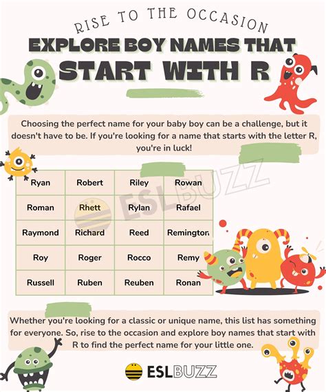 Boy Names That Start with R: Unique Boy Names Starting with R - ESLBUZZ