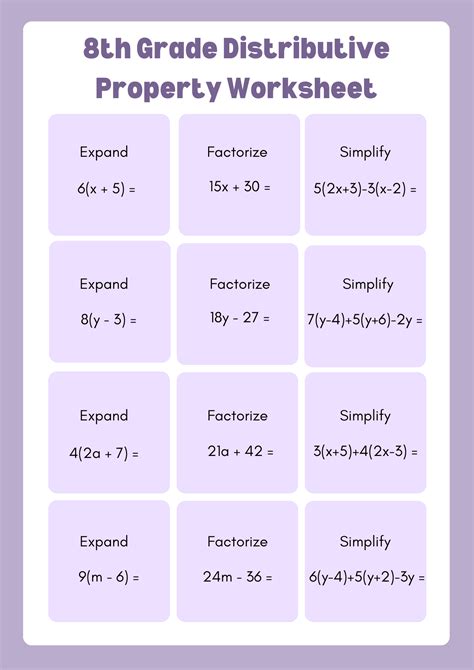 Image result for Distributive Property 8th Grade Math