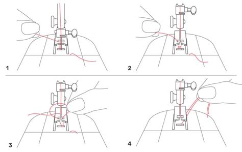 Image result for How Do You Thread a Sewing Machine