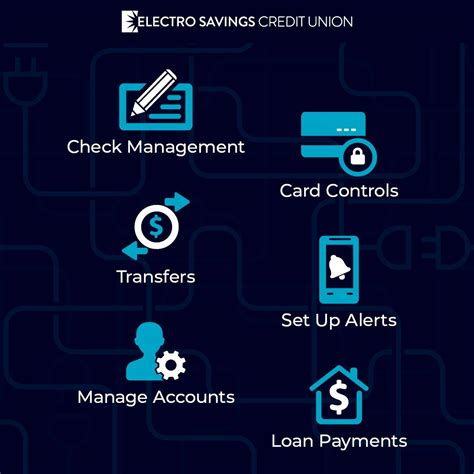 Electro Savings Credit Union on LinkedIn: Digital Banking Update