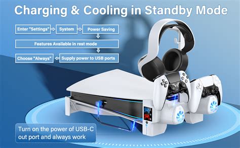 Tokluck PS5 Horizontal Stand with Cooling Fans & Controller Charger