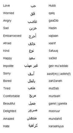 Arabic Swear Words | Learn arabic language, Learning arabic, Learn ...