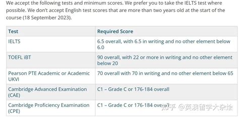 QS前100英国院校24/25学年授课型硕士申请最低语言分数要求汇总 - 知乎