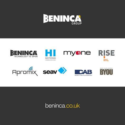 Image result for Beninca Tutorials