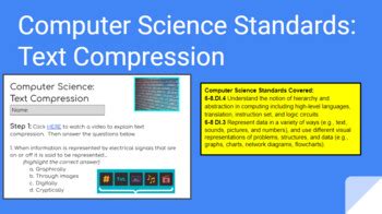 Image result for Compression Computer Science