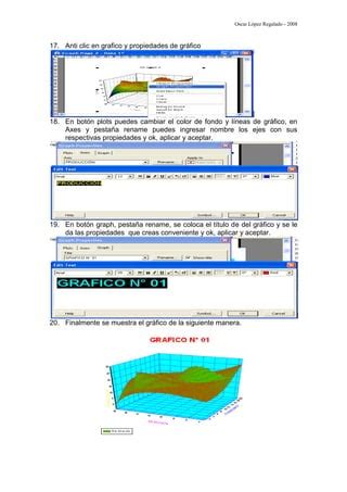 Image result for SigmaPlot Tutorial
