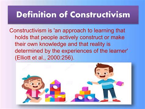 Constructivism Learning Meaning 的图像结果
