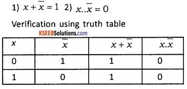 Image result for Computer Science Boolean Algebra Questions
