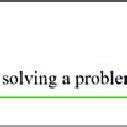 How to Solve Probability Mass Function 的图像结果
