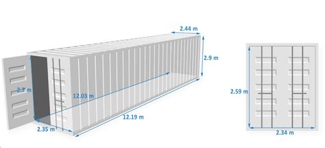 Image result for Simple Coding Frame Example