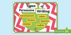 Persuasive Writing Objectives Poster - CfE - Twinkl