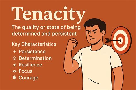Image result for Examples of Tenacity