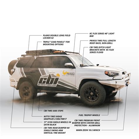 Image result for Popular 5th Generation Toyota 4Runner Modifications