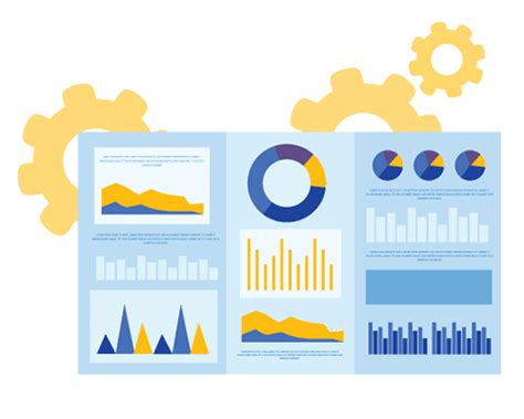 Business Analytics - Auronova