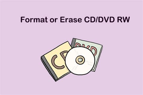 Image result for How to Format CD Disc