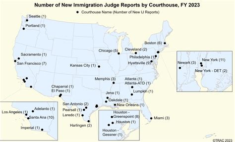 TRAC Adds Asylum Reports on Nearly 100 New Immigration Judges