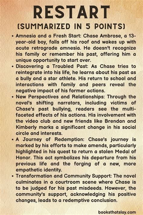 Restart Summary and Key Themes | Gordon Korman