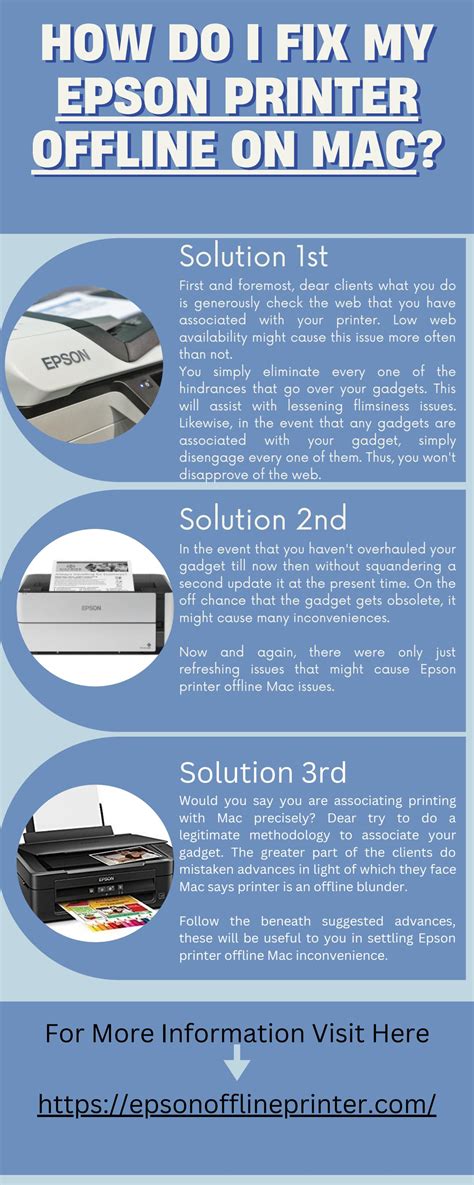 Image result for Fix Printer Offline Mac