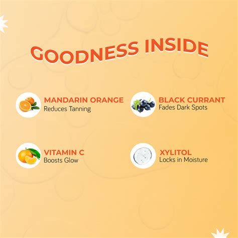 Vitamin C Body Wash With Fruit Extracts – Moody Store
