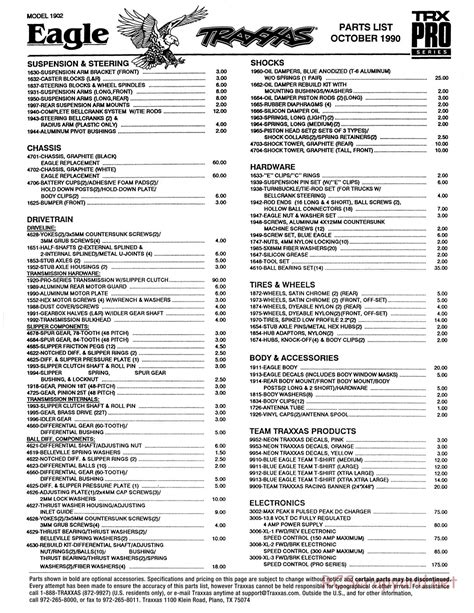 Traxxas - Parts List - Blue Eagle (1990) - 1902 • RCScrapyard - Radio Controlled Model Archive