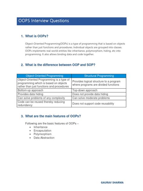 OOP Interview Questions 的图像结果