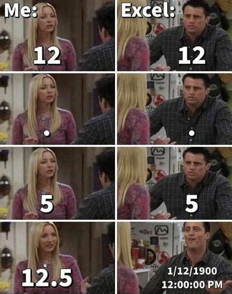 Image result for Excel Humor Absolute Reference