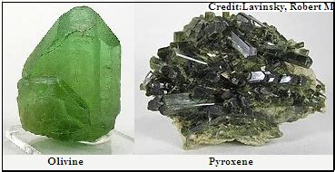 Do respond to : response@simplescience.in