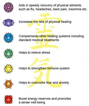 Bildergebnis für was bedeutet reiki